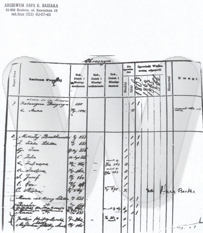 SpisBratkowskich.jpg SpisBratkowskich.jpg