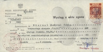 JadwigaBiernatAZ.jpg JadwigaBiernatAZ.jpg